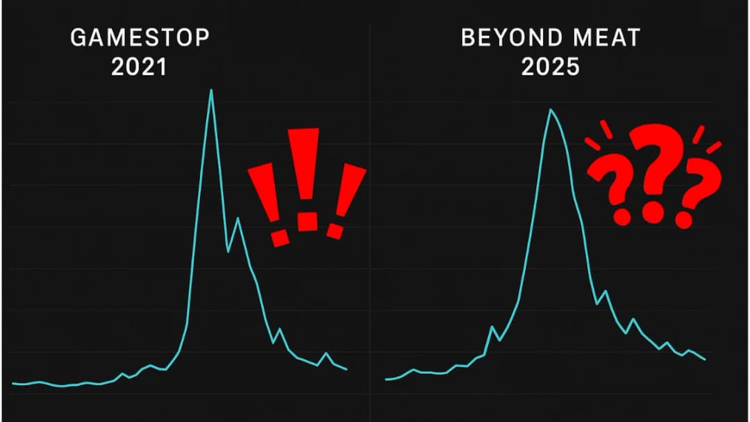 Akcje Beyond Meat eksplodują. Czy Inwestorzy indywidualni powtarzają scenariusz z GameStop?